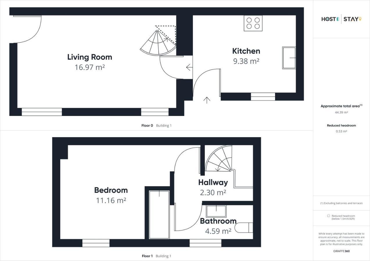וויטבי Host & Stay - Den At Westcliff מראה חיצוני תמונה